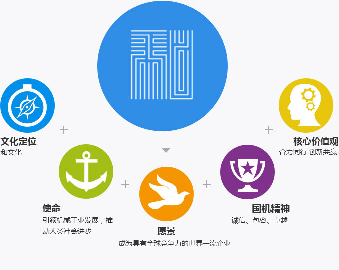 壹定发(中国游)最新官方网站