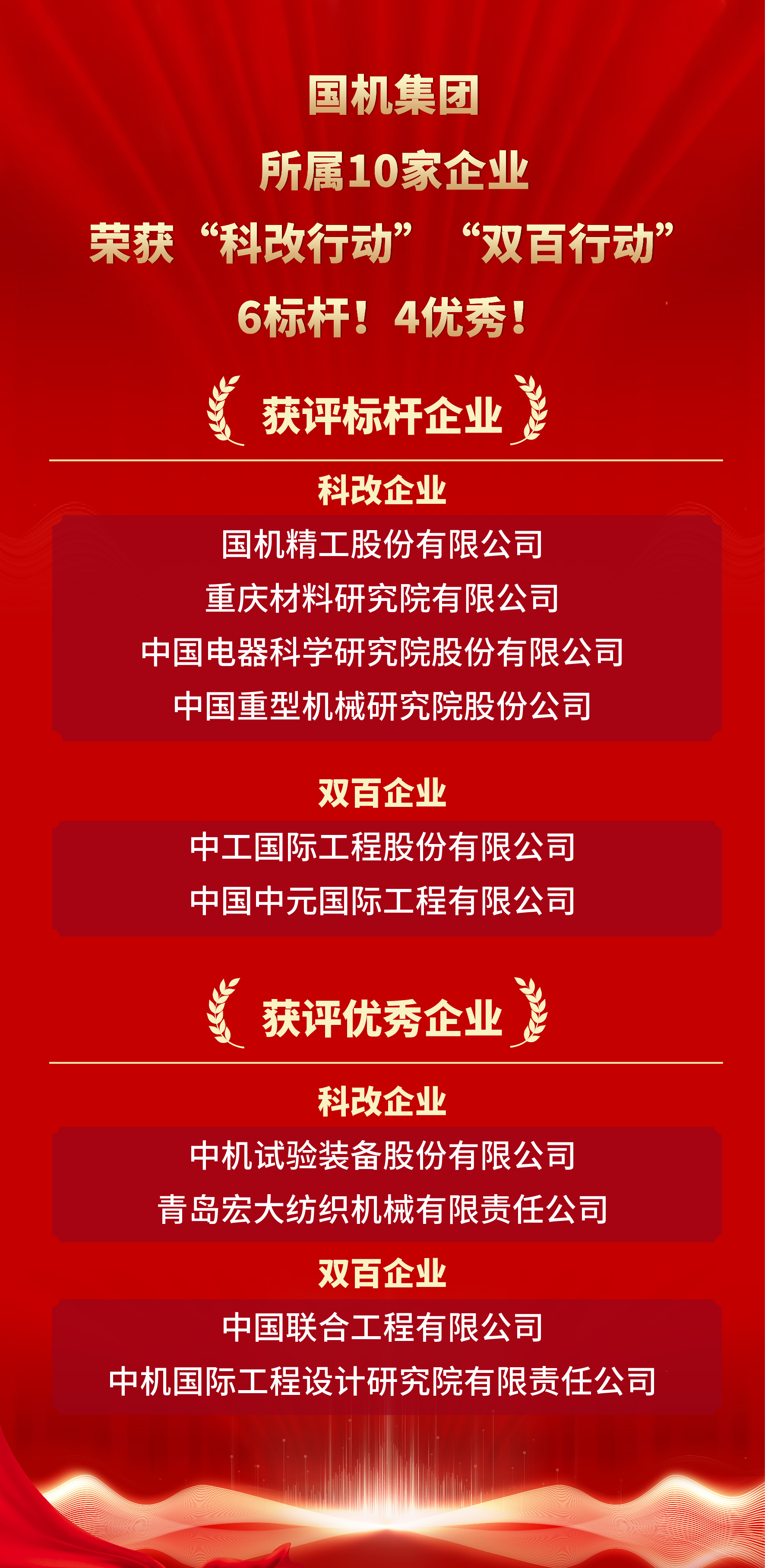 壹定发(中国游)最新官方网站