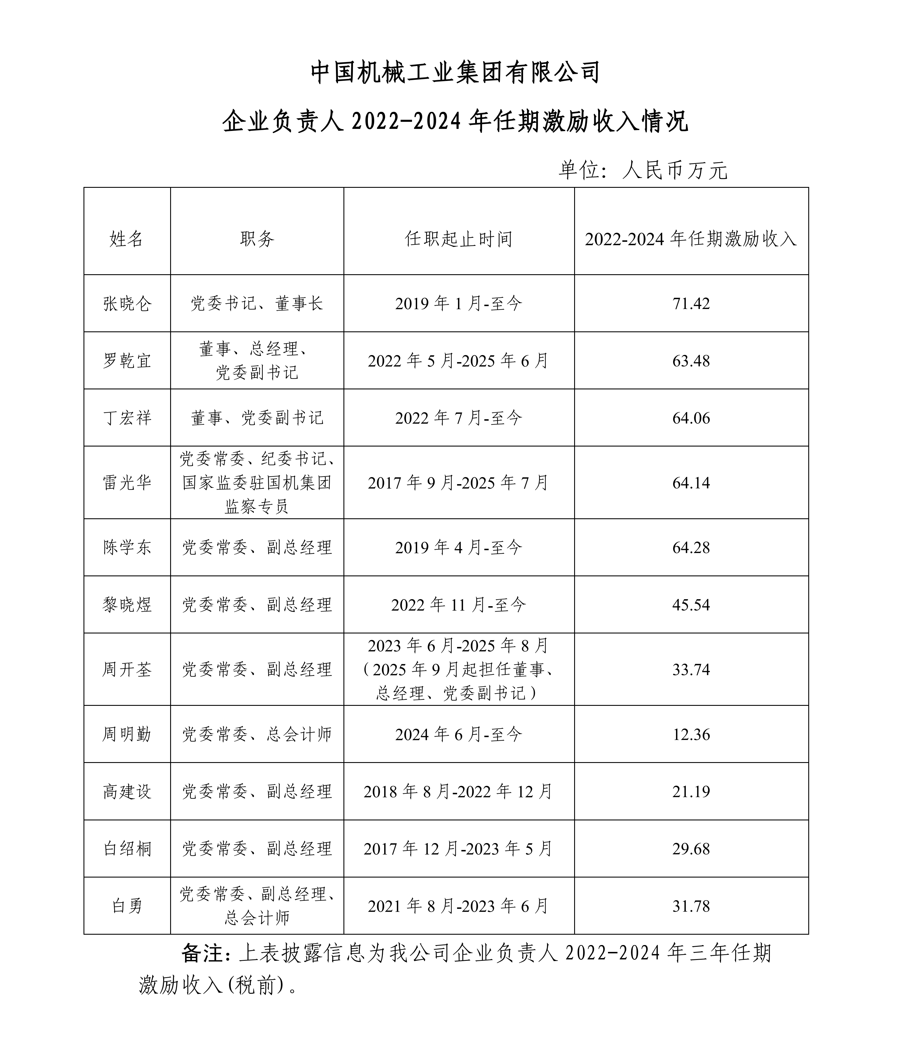 壹定发(中国游)最新官方网站